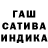 Cannafood марихуана Denys Vyshnyakov
