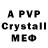 Экстази Philipp Plein S Urquhart